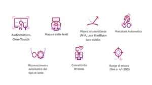 SOLOS Topcon frontifocometro connettività